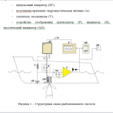 Иллюстрация №5: ГИДРОАКУСТИЧЕСКИЕ ПРИБОРЫ В РЫБОЛОВНОМ ПРОМЫСЛЕ. (Дипломные работы - Авиационная и ракетно-космическая техника).